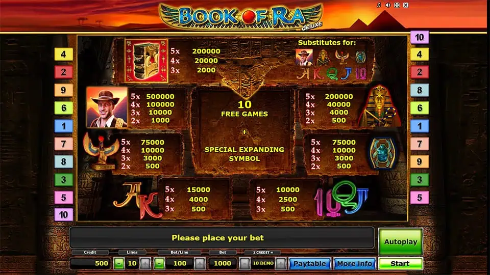 Book of Ra Deluxe slot paytable