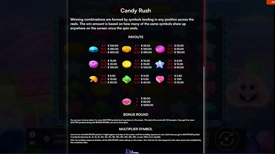 Candy Rush slot paytable