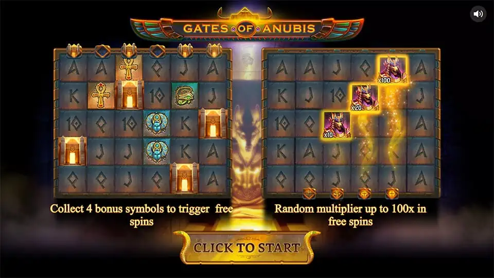 Gates of Anubis slot features