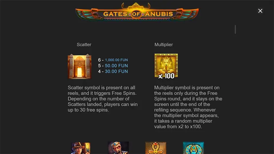 Gates of Anubis slot paytable