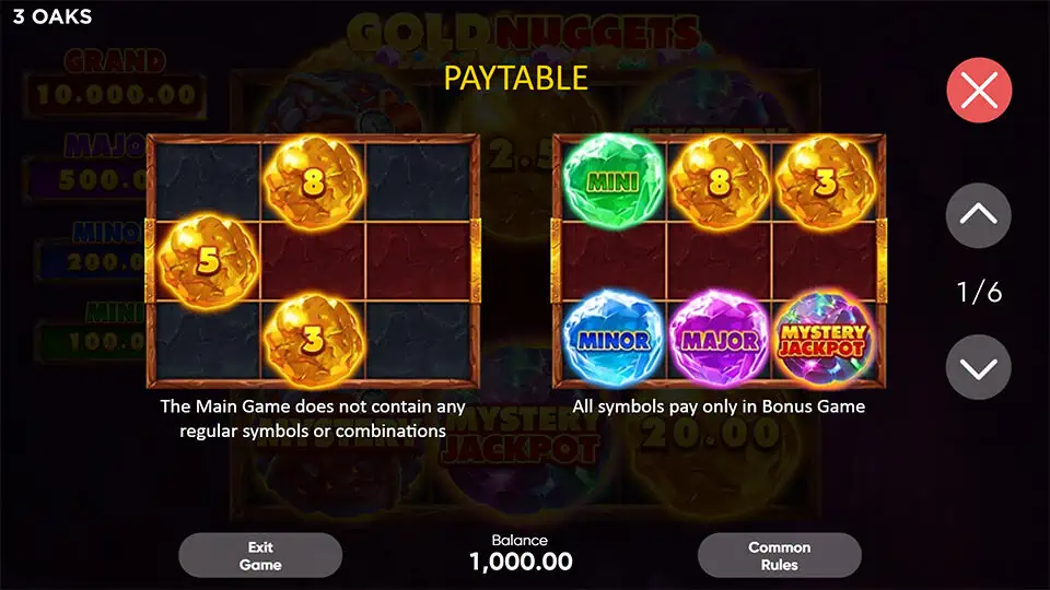 Gold Nuggets slot paytable