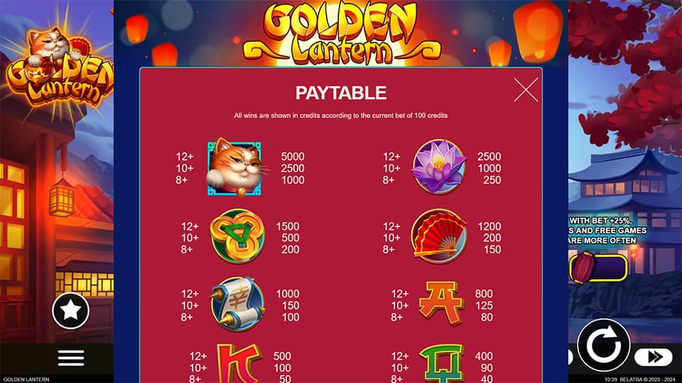 Golden Lantern slot paytable