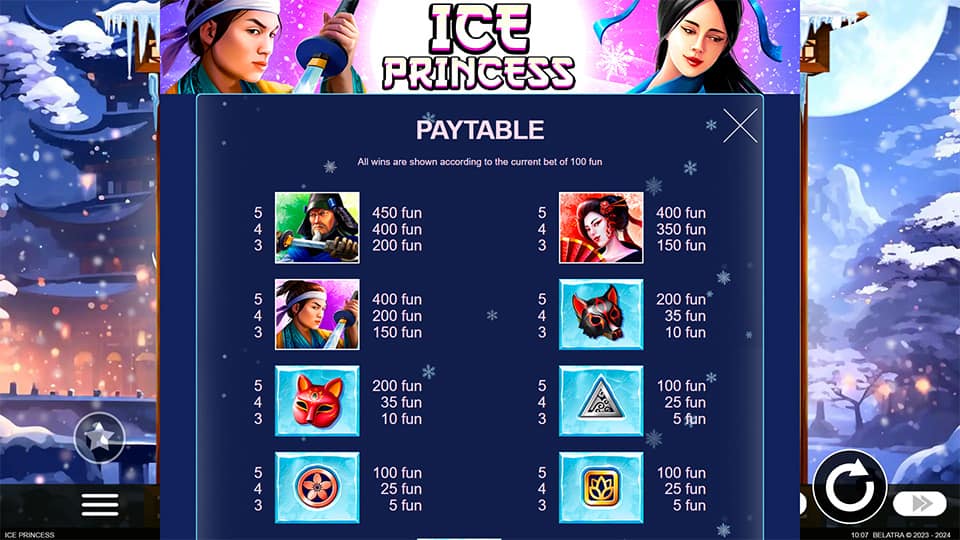 Ice Princess slot paytable