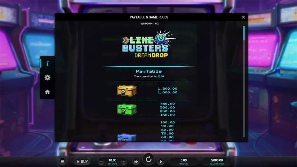 Line Busters Dream Drop slot paytable