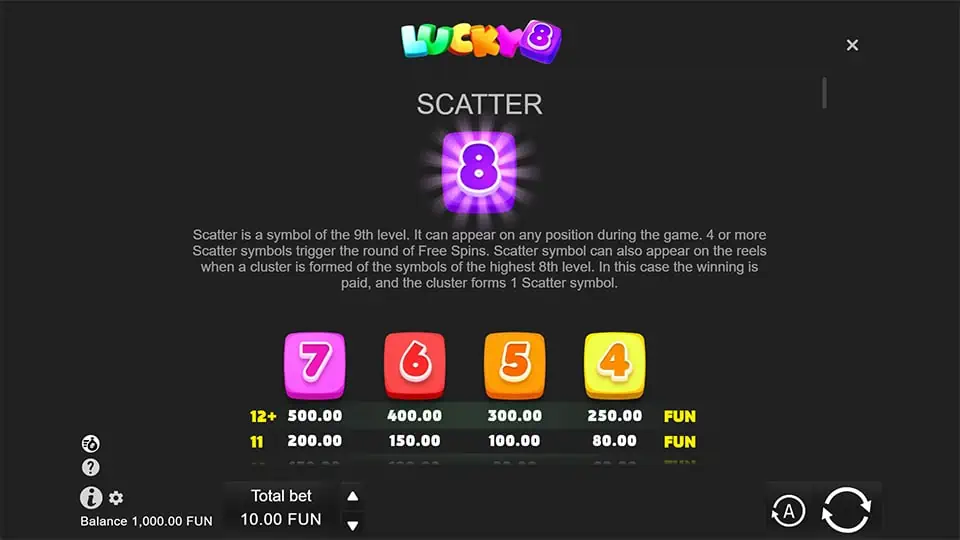 Lucky 8 Merge Up slot paytable