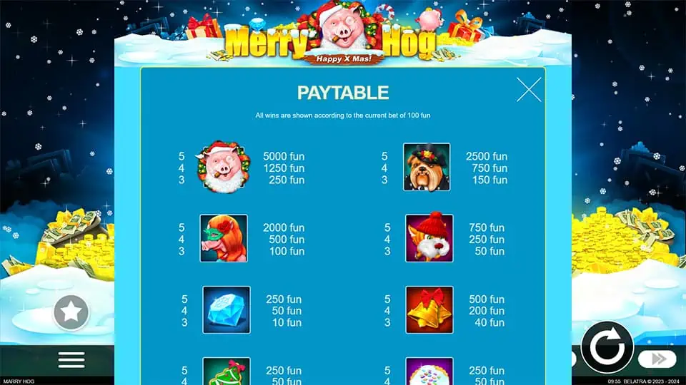 Merry Hog slot paytable