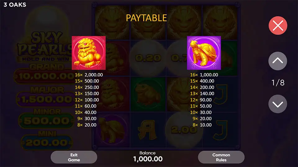 Sky Pearls slot paytable