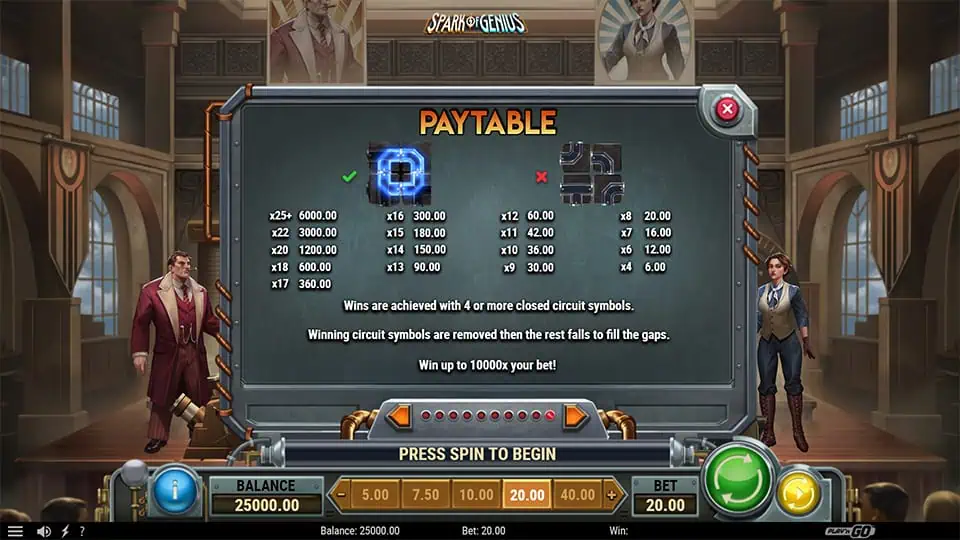 Spark of Genius slot paytable