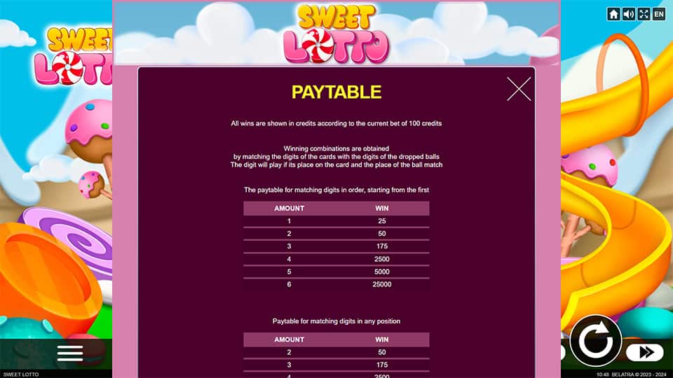 Sweet Lotto slot paytable