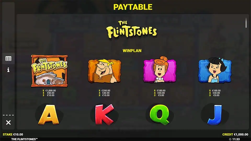 The Flintstones slot paytable
