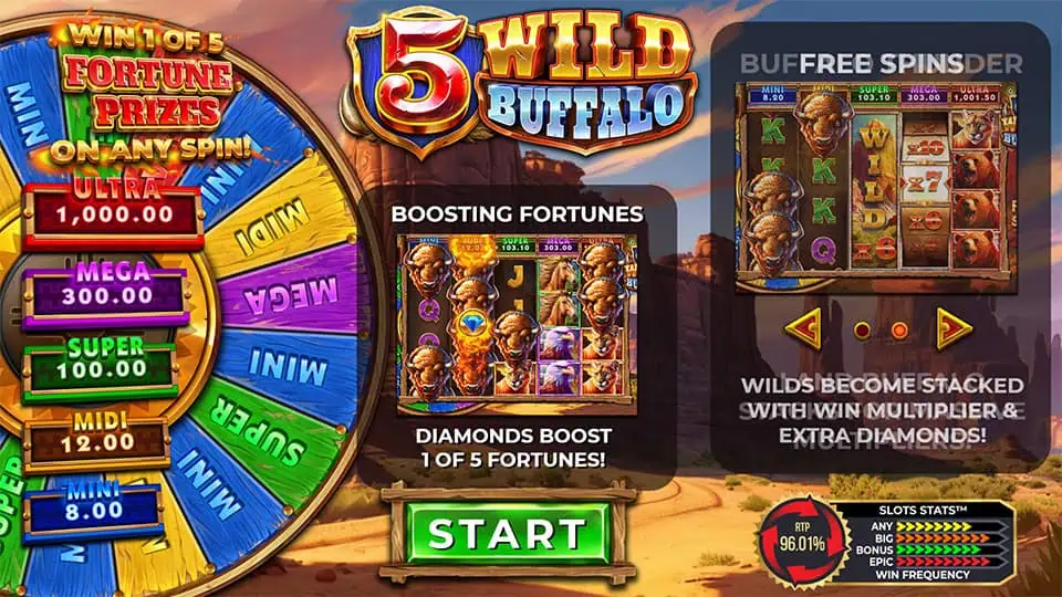 5 Wild Buffalo slot features