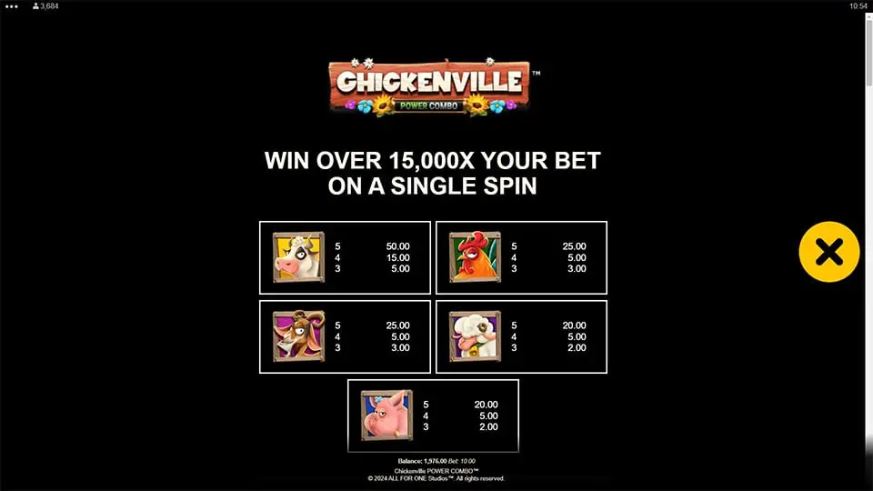 Chickenville Power Combo slot paytable