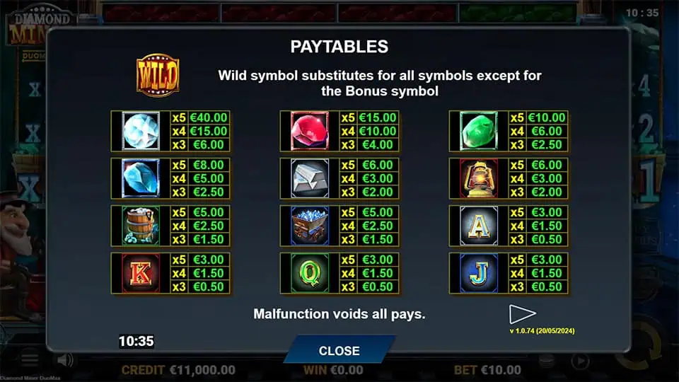 Diamond Miner DuoMax slot paytable