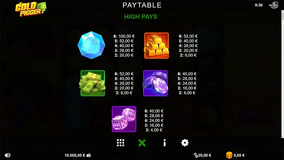 Gold Pigger slot paytable