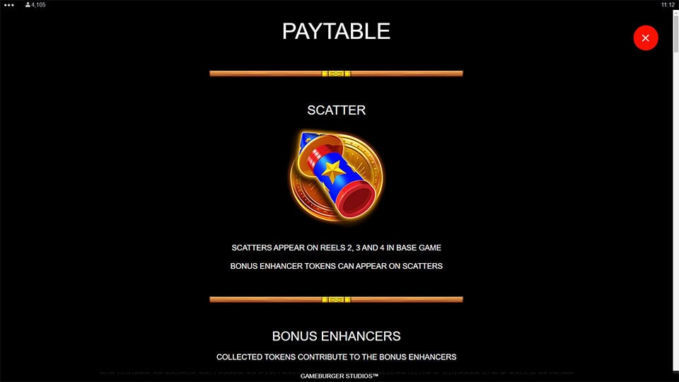 Hyper Gold All In slot paytable