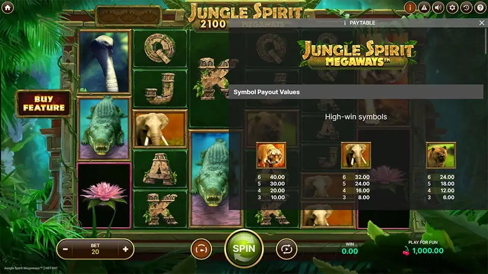 Jungle Spirit Megaways slot paytable
