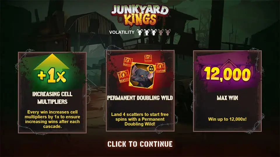 Junkyard Kings slot features