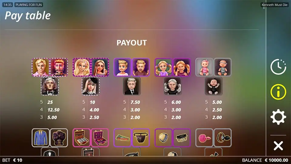 Kenneth Must Die slot paytable