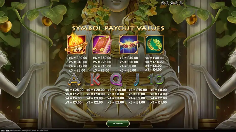 Pandoras Treasure slot paytable