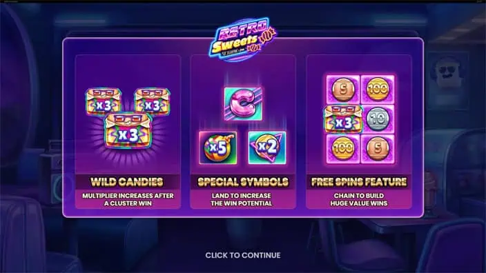 Retro Sweets slot features