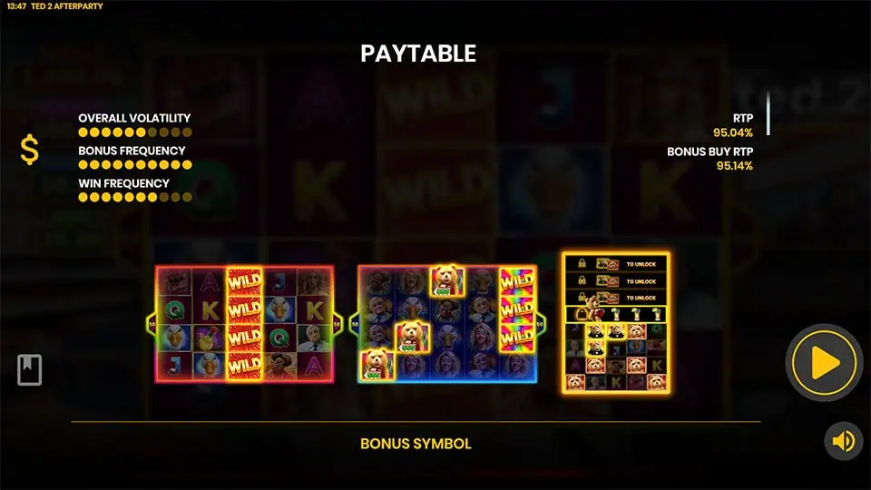 Ted 2 Afterparty slot paytable