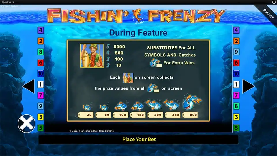 Fishin Frenzy slot features