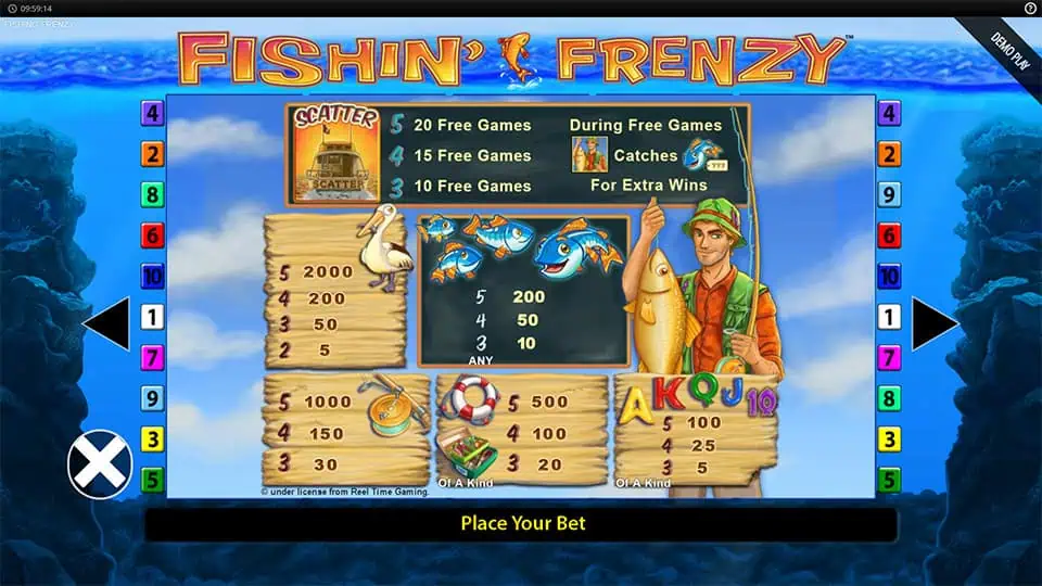 Fishin Frenzy slot paytable