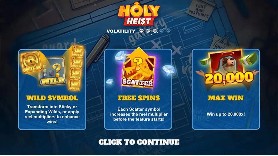 Holy Heist slot features