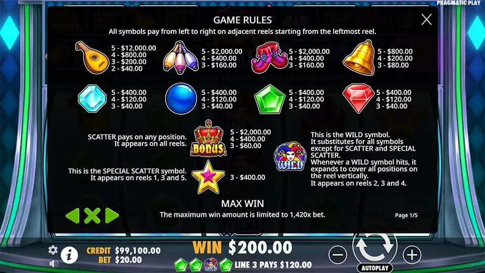 Jokers Jewels Wild slot paytable