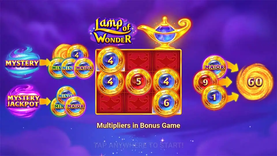 Lamp of Wonder slot features