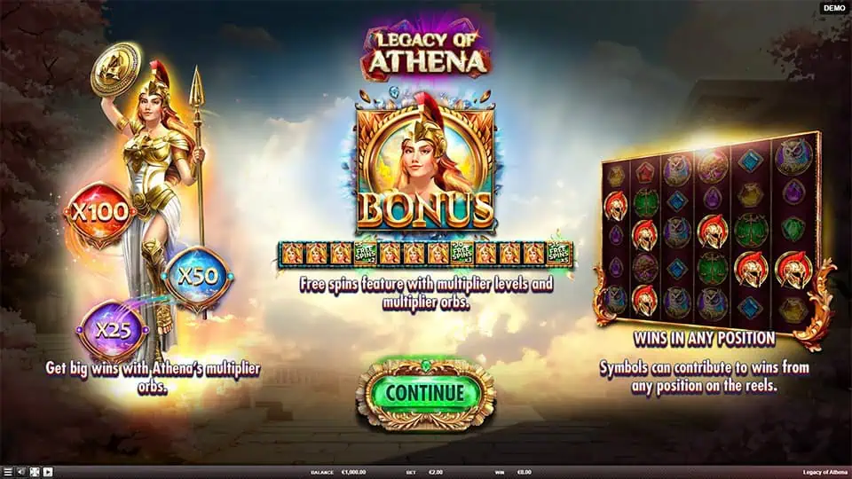 Legacy of Athena slot features