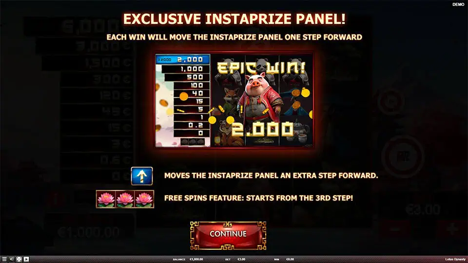 Lotus Dynasty slot features