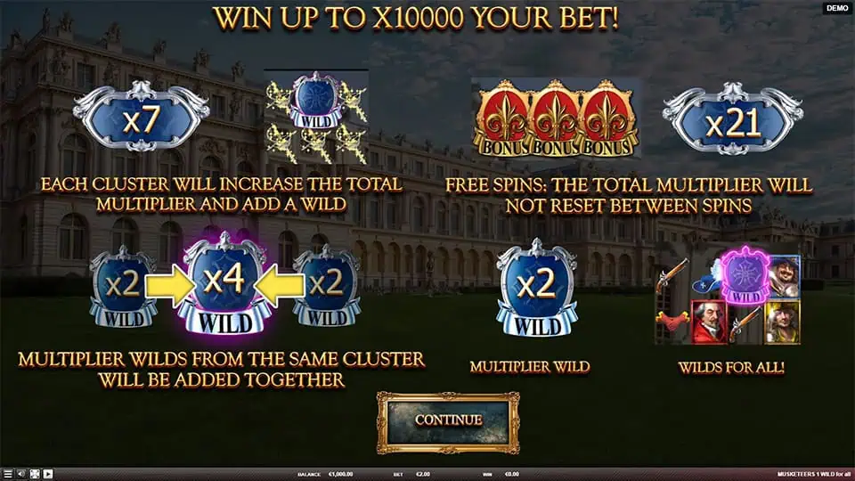 Musketeers 1 Wild For All slot features