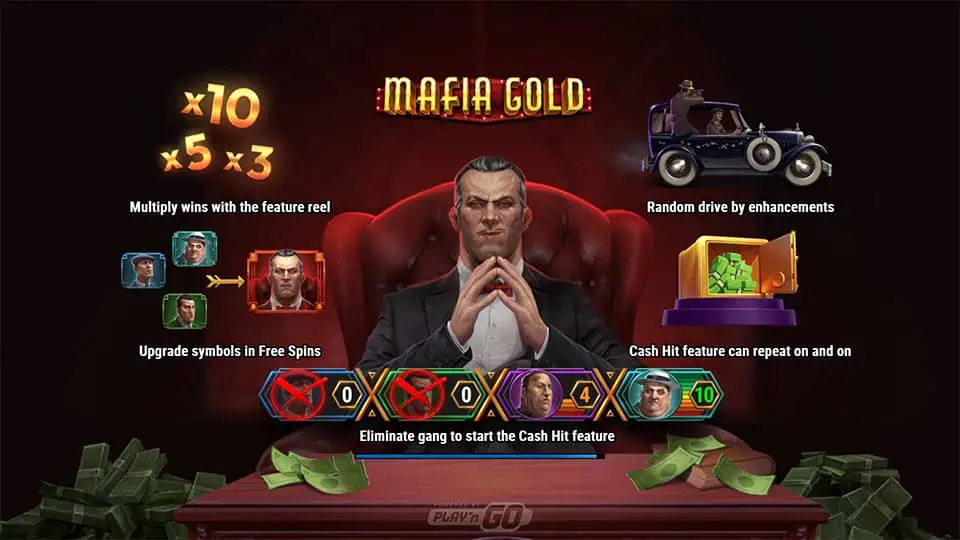 Mafia Gold slot features