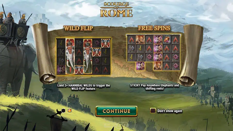 Scourge of Rome slot features