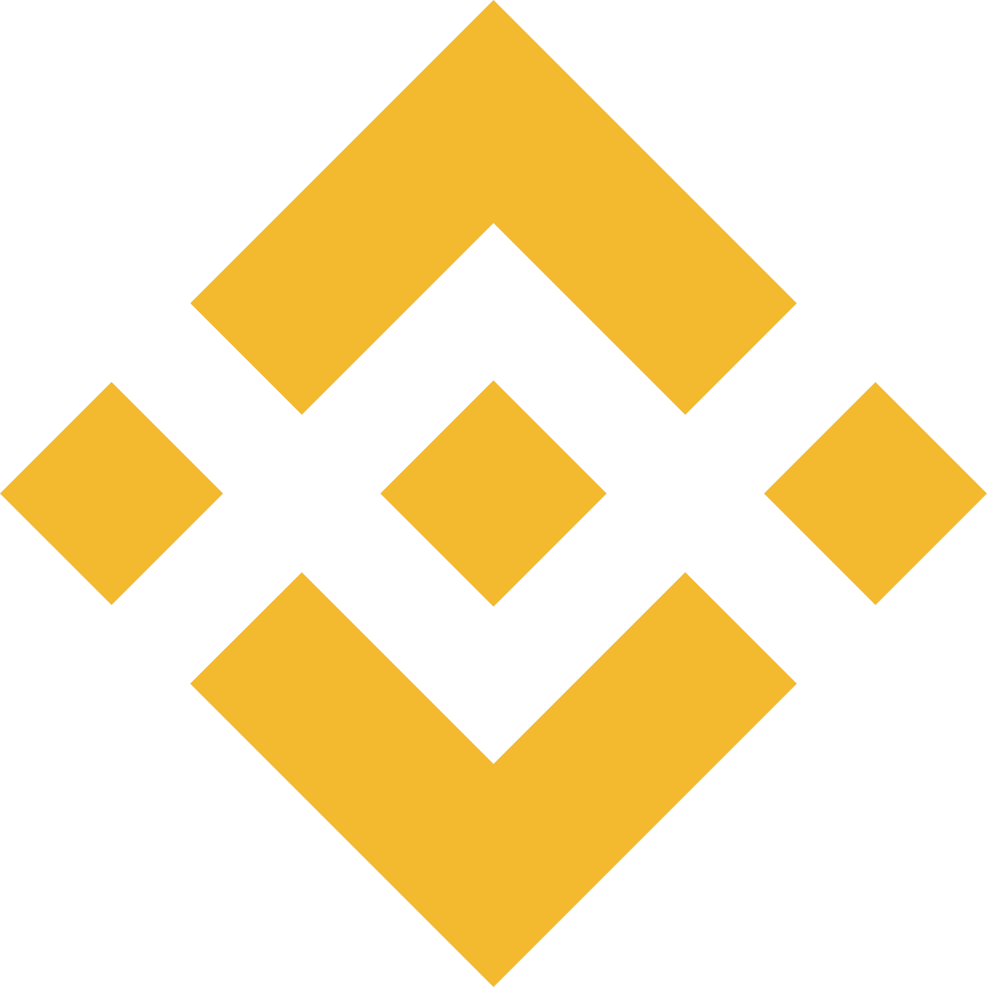 Binance Coin (BNB) Binance Coin (BNB)