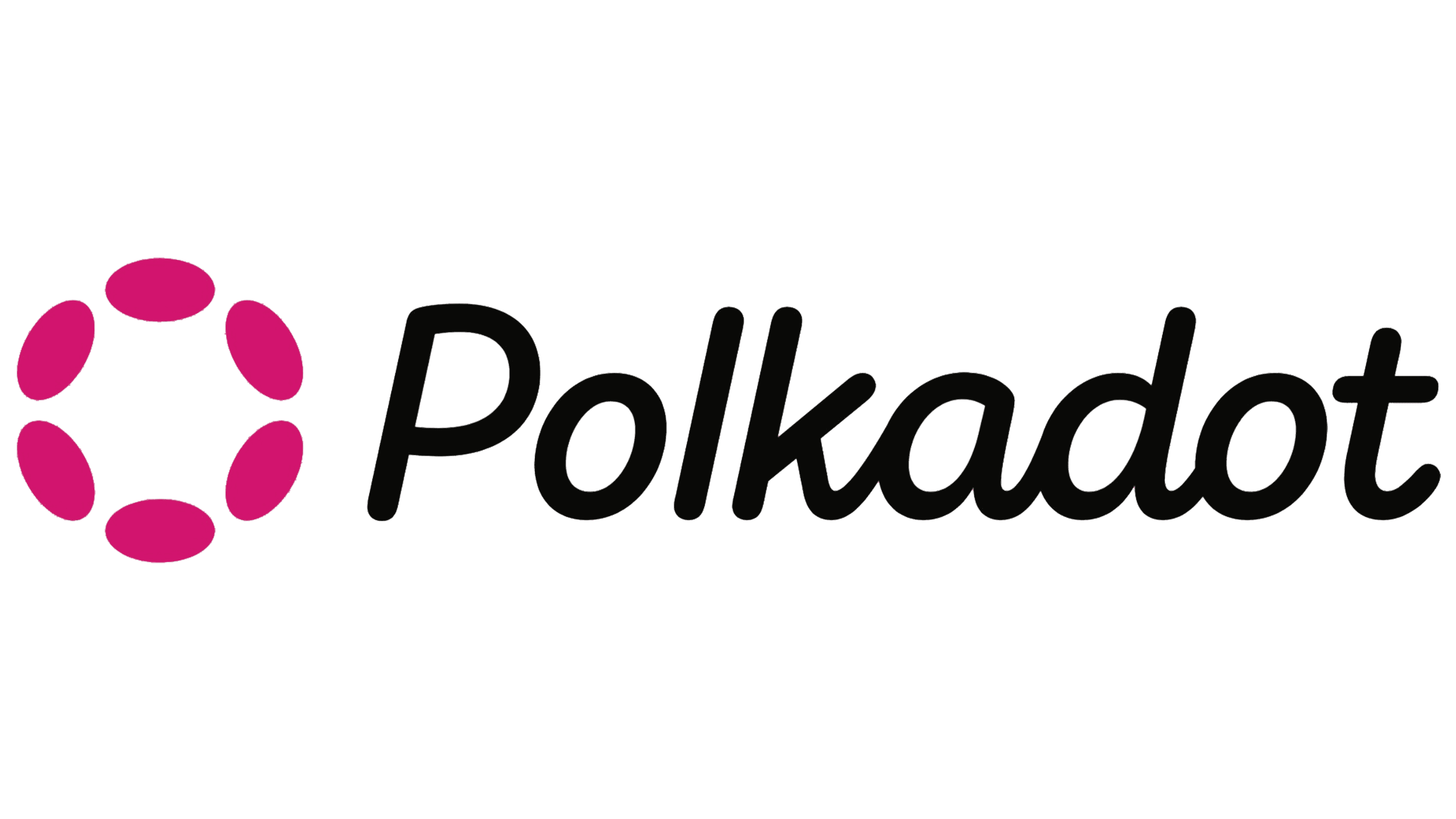 Polkadot (DOT)