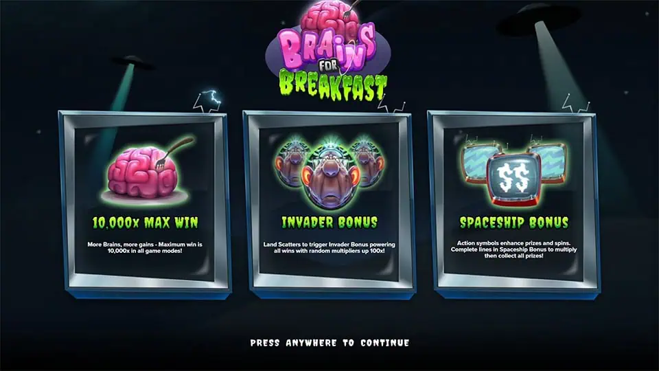 Brains for Breakfast slot features