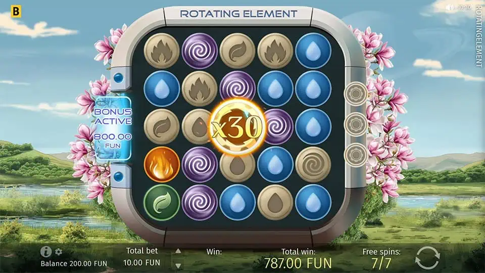 Rotating Element slot feature wild multiplier