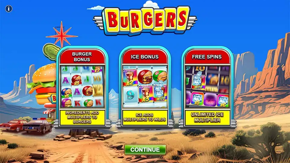 Burgers slot features