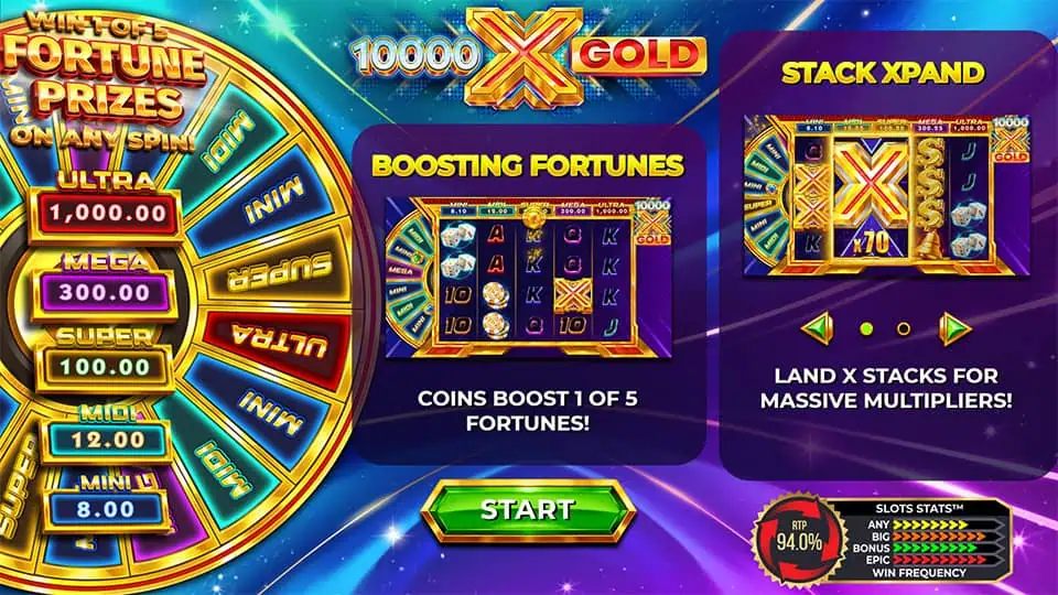 10000x Gold slot features