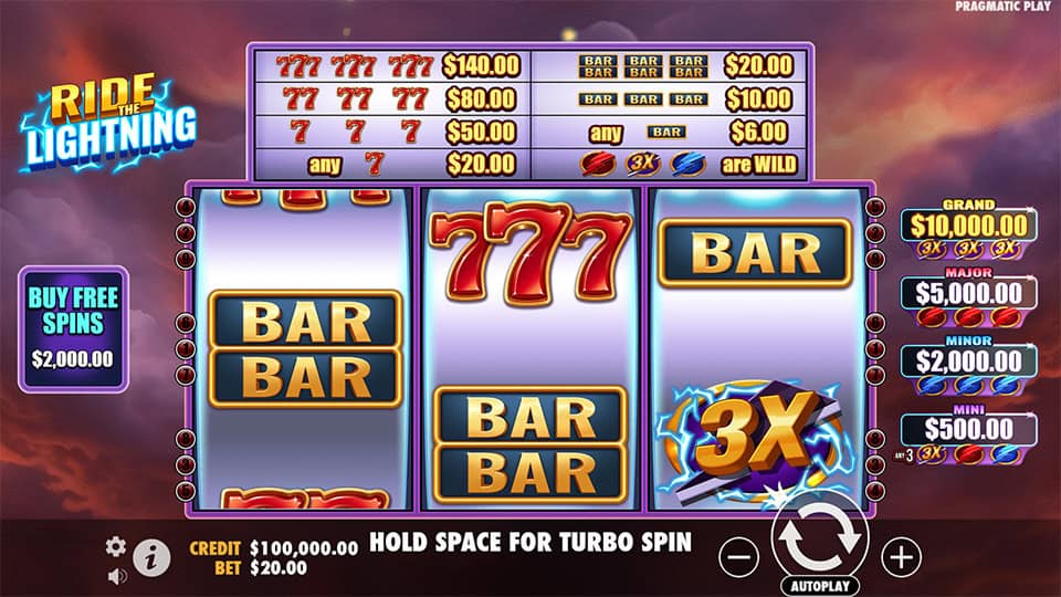 Ride the Lightning slot reels featuring classic BAR and 777 symbols, multipliers, and jackpot prizes.