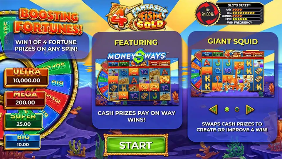 Introduction screen showing bonus prize wheel, feature mechanics like Money Ways and Giant Squid, and a large green start button.