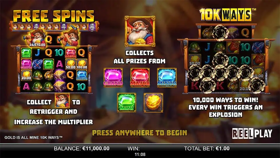 Gold is all Mine 10K Ways slot features