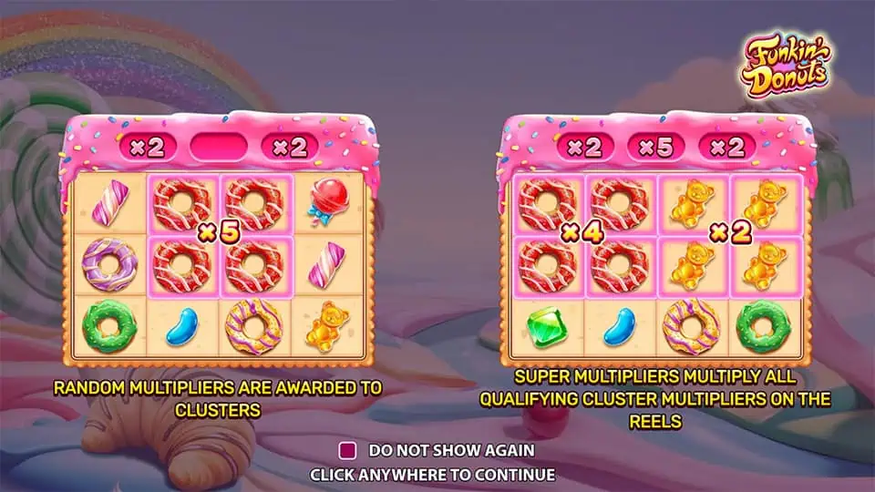 Intro screen showing max win of 15,000x and colorful candy reels.