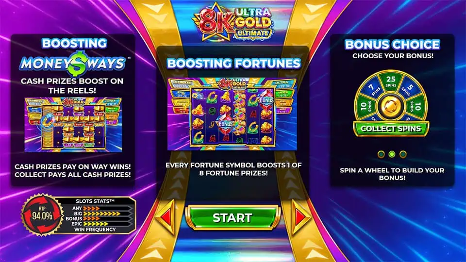 8K Ultra Gold Ultimate intro screen with MoneyWays, fortune prizes, and bonus wheel features explained.