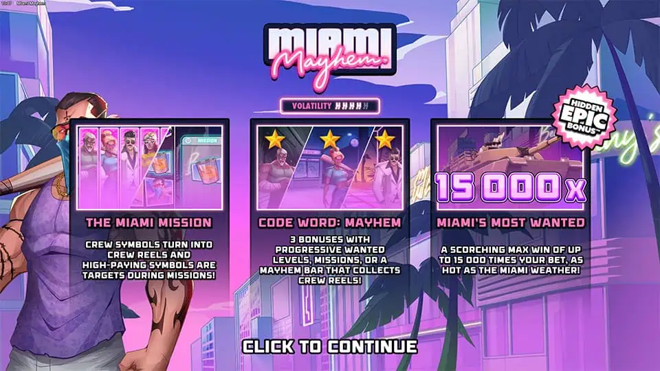 Intro screen showing The Miami Mission, bonus types, and max win of up to 15,000x under palm trees and neon signs.