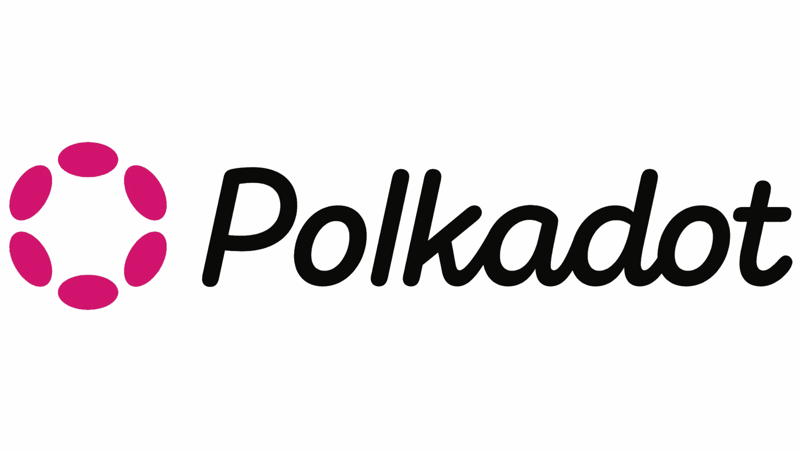 Polkadot
