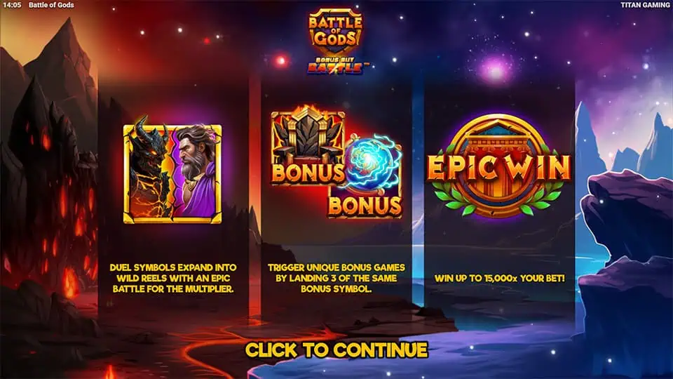 Intro screen showing Duel Reels, bonus triggers, and the chance to win up to 15,000x your bet.