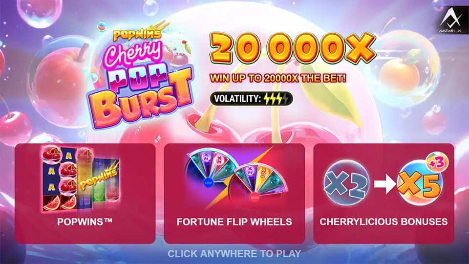 Intro screen showcasing CherryPop Burst features like PopWins, Fortune Flip Wheels, and Cherrylicious Bonuses.